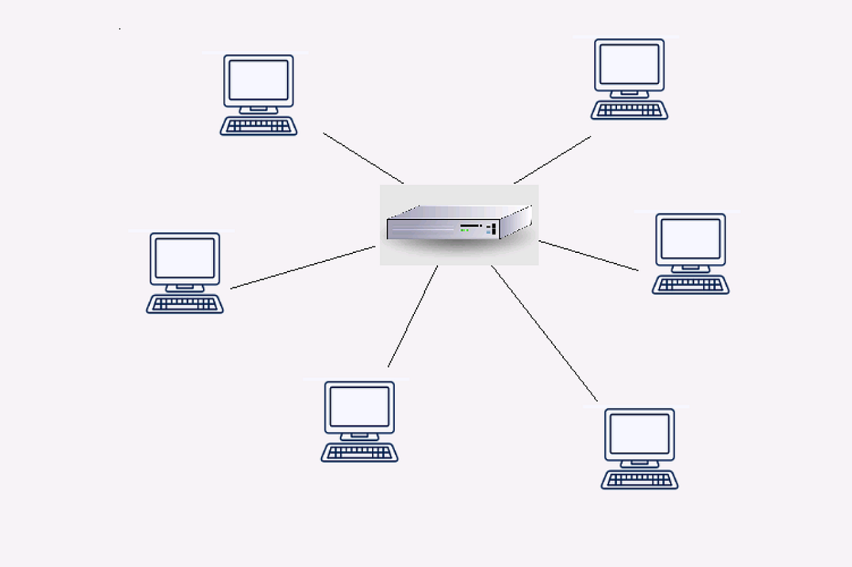 Sebuah alat yang mengirimkan paket data melalui sebuah jaringan atau internet menuju tujuannya melalui sebuah proses yang dikenal sebagai routing adalah pengertian dari
